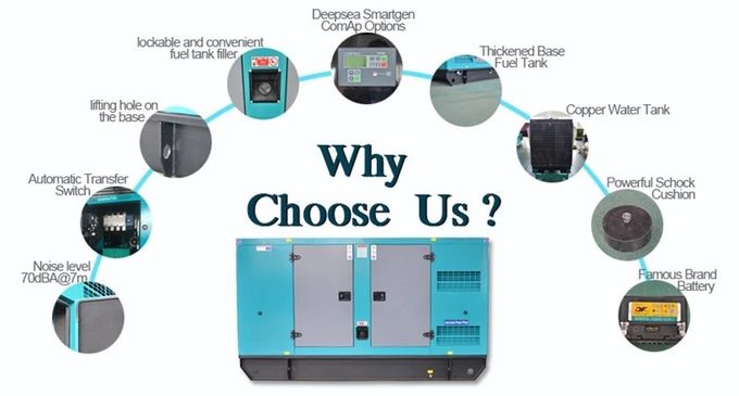 El motor Genset Silent Power Diesel Generator eléctrico insonoro del uso del estado de excepción de la industria de la mina fija la refrigeración por agua 3